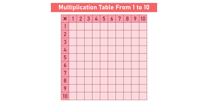 Multiplication Table Empty from 1 to 10 in Mathematics.