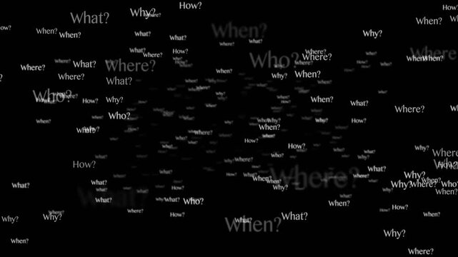 ANY QUESTION Keywords, Five Ws, Animation, Loop
