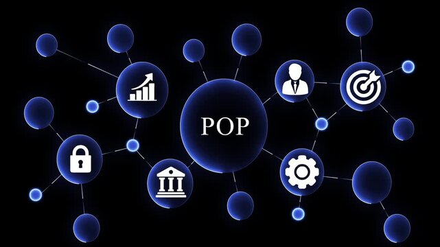Futuristic digital network communication technology data flow innovation concept animation futuristic technology