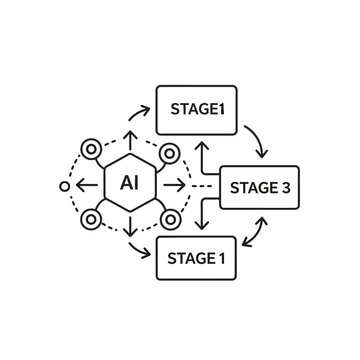 Diagram illustrating the cyclical process of Artificial Intelligence development and implementation across multiple stages.