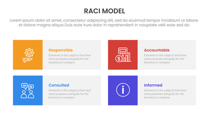 Obraz premium RACI model infographic 4 point stage template with square box rectangle description for slide presentation