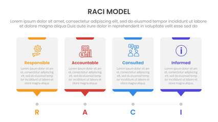 RACI model infographic 4 point stage template with timeline style with dot point step for slide presentation