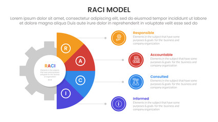 Fototapeta premium RACI model infographic 4 point stage template with gear shape on half circle vertical for slide presentation