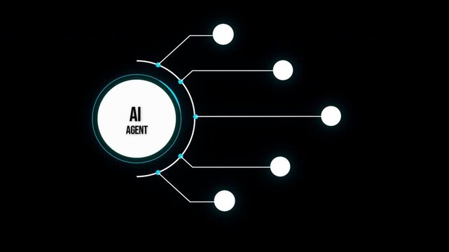 4K Transparent Agentic AI Orchestrator Animation. Glowing Multi-Agent System with Central "AI Agent" Nexus and Autonomous Nodes (Alpha Channel)
