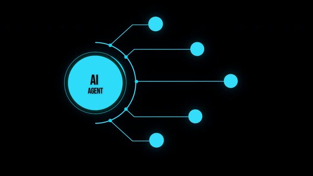 4K Transparent Agentic AI Orchestrator Animation. Glowing Multi-Agent System with Central "AI Agent" Nexus and Autonomous Nodes (Alpha Channel)