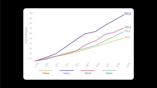 stock market graph ui animation