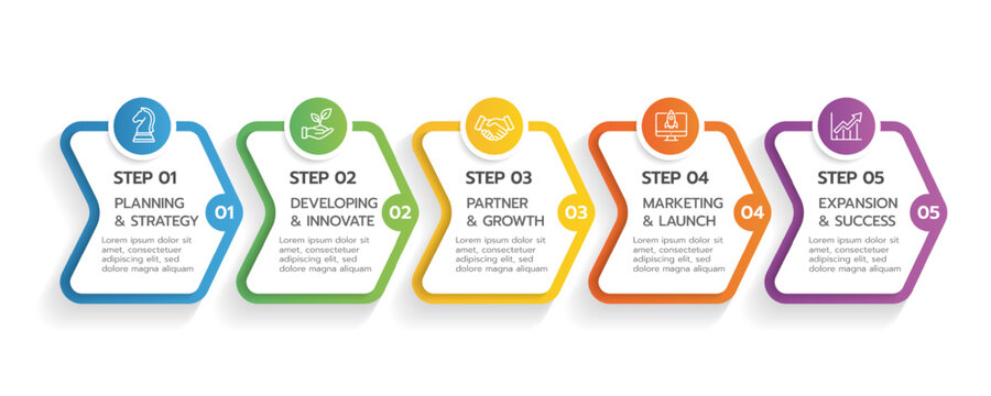 Infographic template for business. 5 Steps Modern Mindmap diagram with arrows and topics, presentation vector infographic timeline.