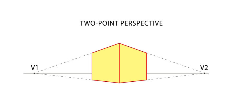 Linear perspective with two vanishing points using a cube as an example. Flat style vector illustration isolated on a white background.