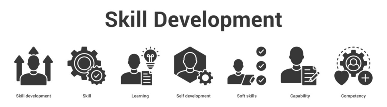 Skill Development web banner icon set vector illustration concept for business with icon of Skill development, Skill, Learning, Self development, Soft skil.