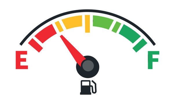 Fuel gauge meter indicating a low, nearly empty fuel level. Red needle pointing to the E for empty, signaling a need to refuel