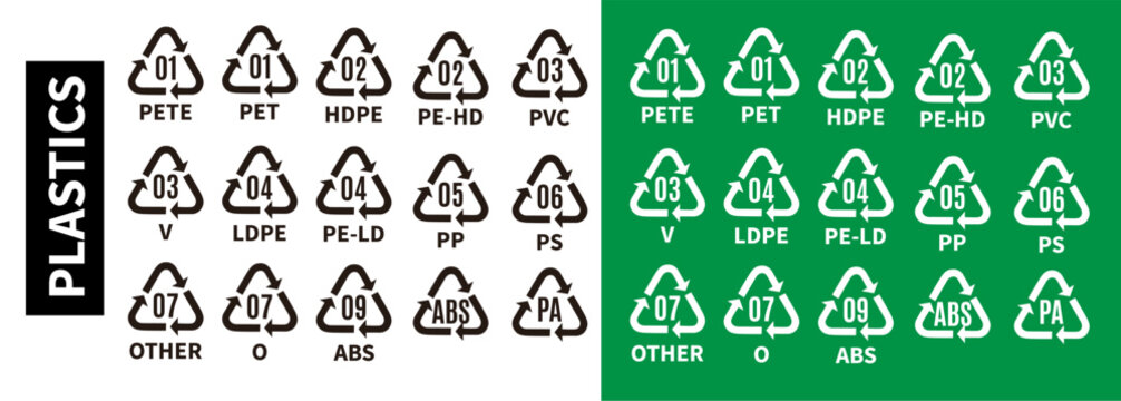 Plastic Recycling Codes and Symbols Set - Resin Identification Numbers for Material Sorting and Waste Management