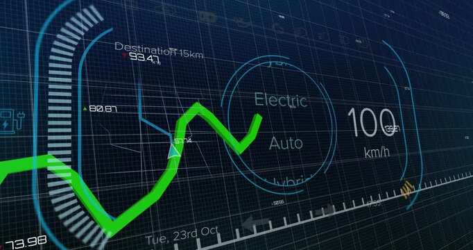 Animated dashboard UI initiating with arrow guiding speed rising to peak then falling for mode demo