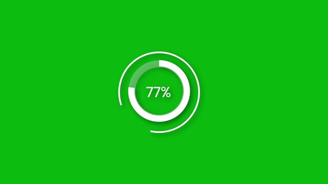 Green Screen Pie Chart Progress 77 Percent Loading Animation UI Element