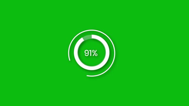 Green Screen Pie Chart Progress 91 Percent Loading Animation UI Element