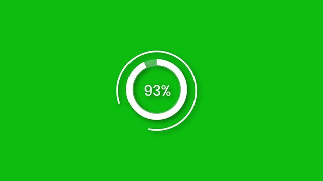 Green Screen Pie Chart Progress 93 Percent Loading Animation UI Element