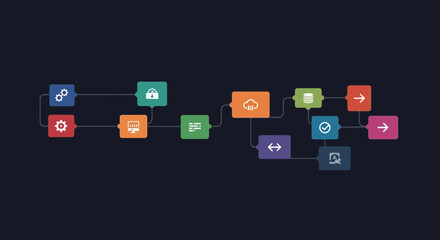 Fototapeta premium Digital Workflow Diagram Connecting Cloud, Data, and Security Icons
