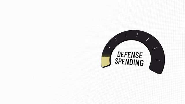 Military defense spending gauge rising from low to critical red zone and falling back, national security budget metrics presentation, arms funding increase and decrease impact, Copy space