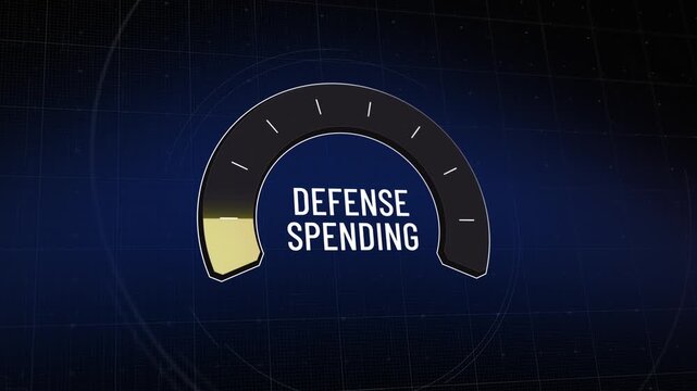 Animated defense spending gauge rising into red zone and falling, tracking national security budget allocation, arms expenditure metrics, military costs and fiscal debt, Copy space