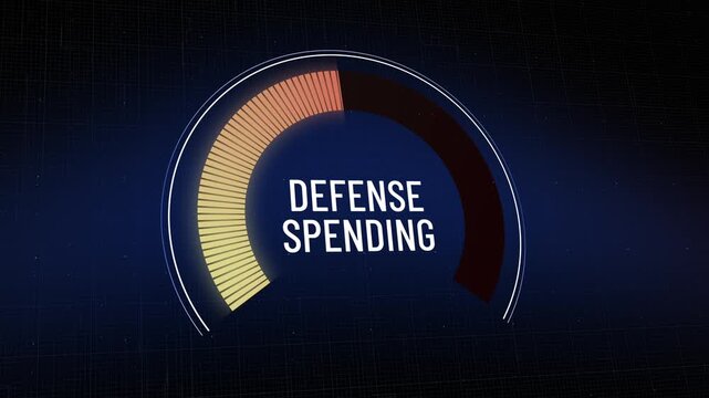 Defense spending gauge rising quickly from yellow to red zone, military budget meter climbing, national security expenditure up, arms race metrics, debt risk, inflation, safety, Copy space