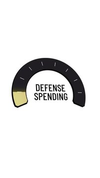 Vertical video tracking defense spending meter rising rapidly to red zone then dropping back, national security expenditure fluctuation, military budget change, arms funding impact, copy space