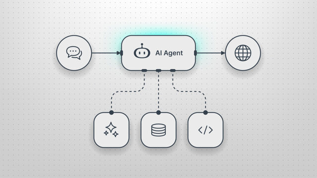 AI agent architecture diagram showing data flow and integration process. Flowchart representing intelligent system interaction, database access, and coding tasks for digital automation.