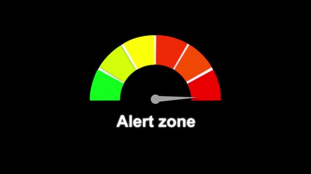 Alert zone Risk meter Animated.