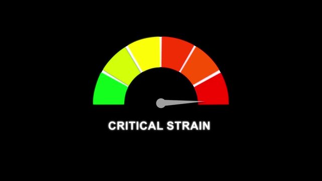 Critical strain Risk meter Animated.