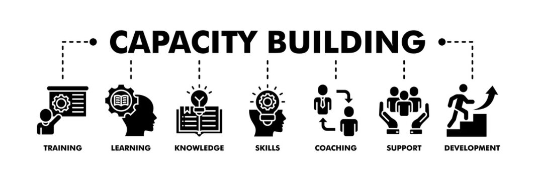 Capacity building banner web glyph vector illustration concept with an icon of training, learning, knowledge, skills, coaching, support, and development