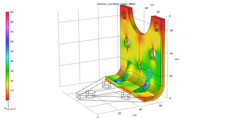 Metal bracket drawing. Computer technic 3d  modeling of steel mechanical part.  Mises stress cad analysis. Investigation of distribution on surface of machine detail. Color graph of solids.  © TKalinovskaya
