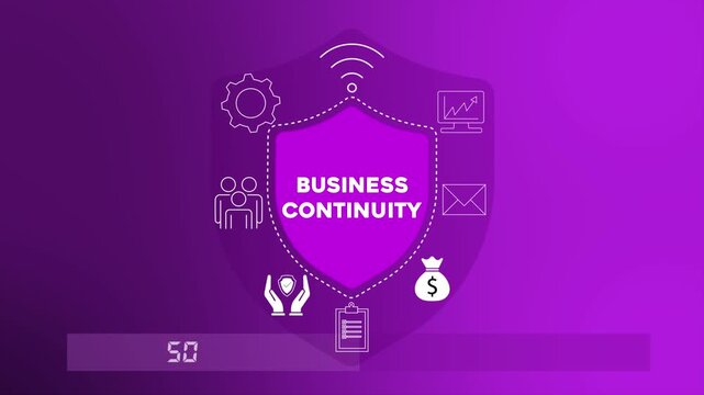 Business continuity plan ensuring uninterrupted operations during cyber incidents or disasters 4K animation video.