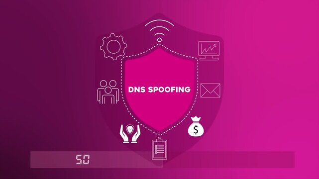 DNS spoofing redirecting traffic to malicious websites compromising cybersecurity 4K animation video.