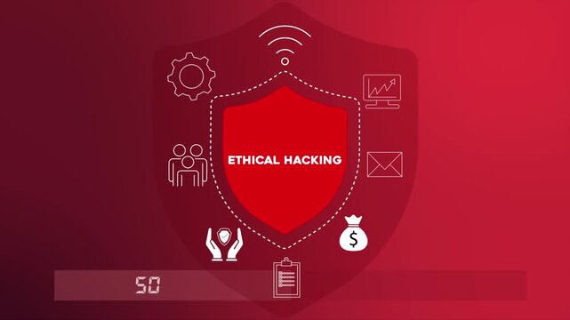 Ethical hacking concept with cybersecurity expert testing system vulnerabilities and security 4K animation video.