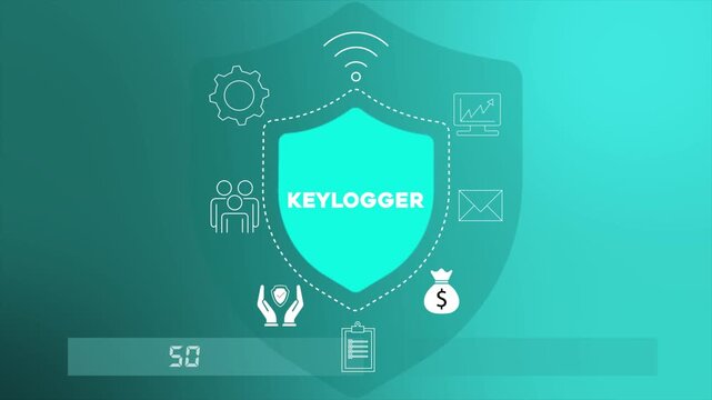 Keylogger malware recording user keystrokes to steal sensitive information cybersecurity 4K animation video.