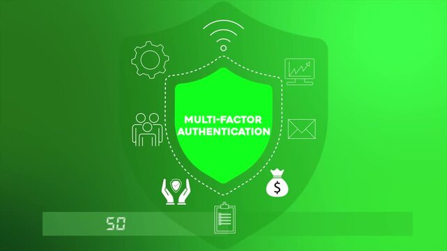 Multi factor authentication adding extra security layer for user login protection 4K animation video.