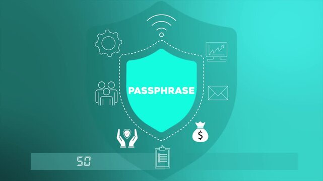 Passphrase security concept using long text string for stronger authentication protection 4K animation video.
