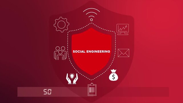 Social engineering attack manipulating human psychology to gain sensitive information cybersecurity 4K animation video.