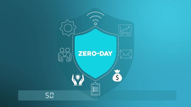 Zero day vulnerability attack exploiting unknown security flaw before patch release 4K animation video.