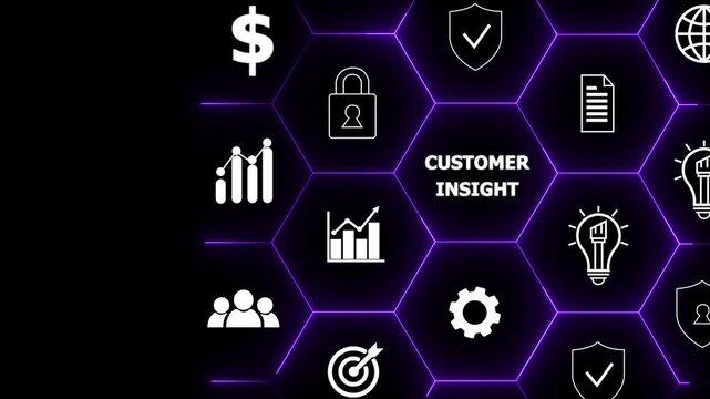 Customer insight marketing concept.Deep understanding of customers,their behaviors,preferences and needs.Using customer insight to build strong customer relationship and increase customer loyalty.4k