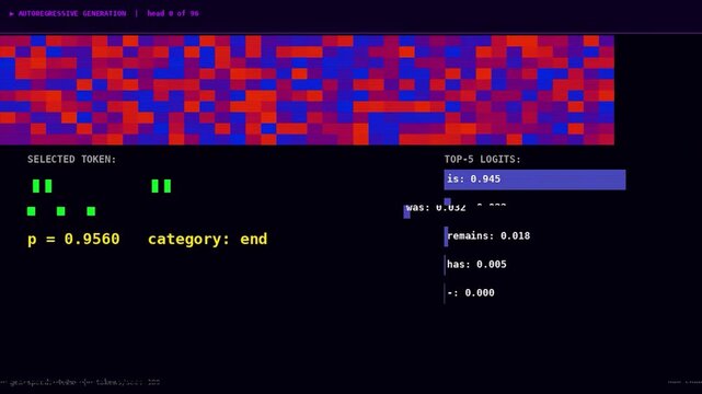 Concept of Machine Learning and Neural Networks Hallucination
