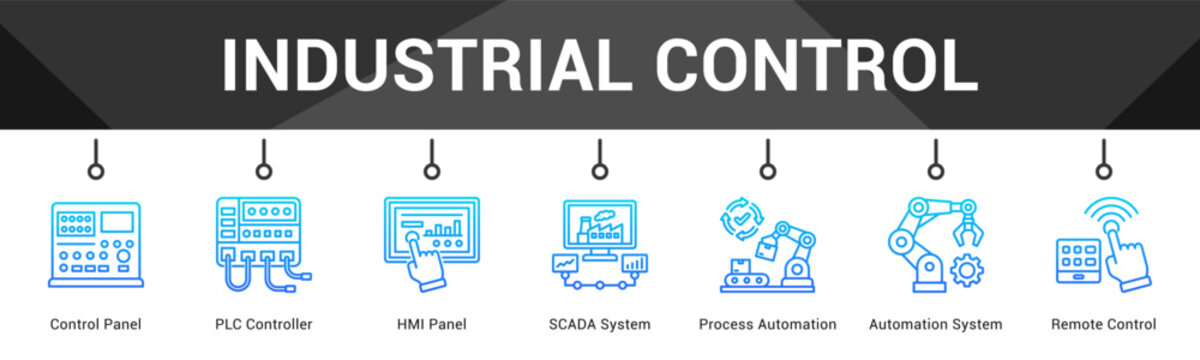 Industrial Control  Modern and clean web banner illustration vector featuring thematic icons