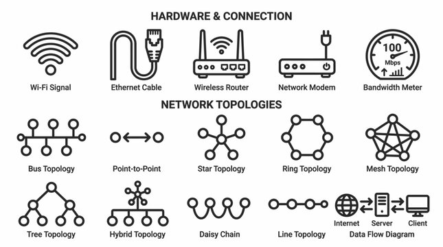 Network Hardware, Connection Types, and Topologies for Computer Networks