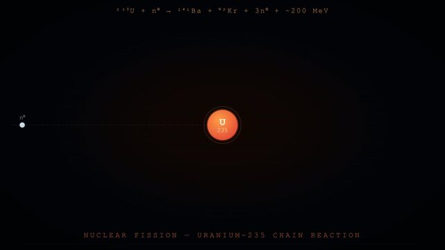 Nuclear Fission