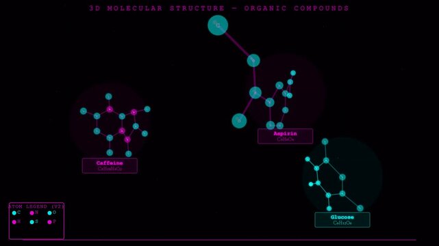 Molecule 3D