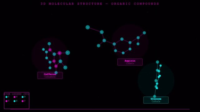 Molecule 3D