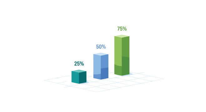 Three ascending isometric bar chart columns with percentage labels are displayed on a white grid against a plain white background.