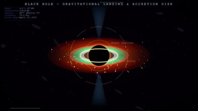 Black Hole
