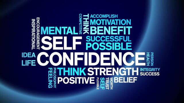 Self Confidence animated word cloud-text design animation tag kinetic typography seamless loop.