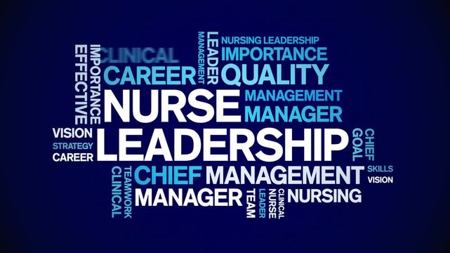Nurse Leadership animated word cloud-text design animation tag kinetic typography seamless loop.