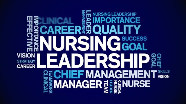 Nursing Leadership animated word cloud-text design animation tag kinetic typography seamless loop.