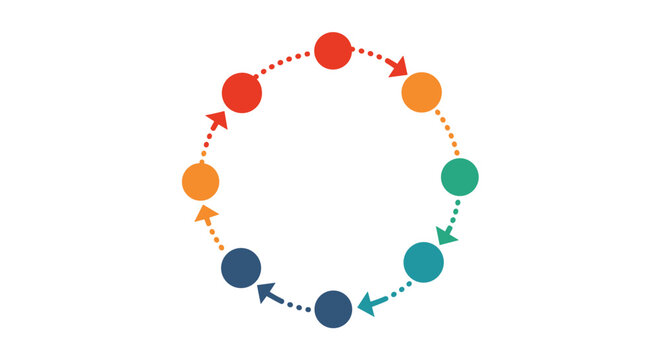 Colorful circular process flow diagram.